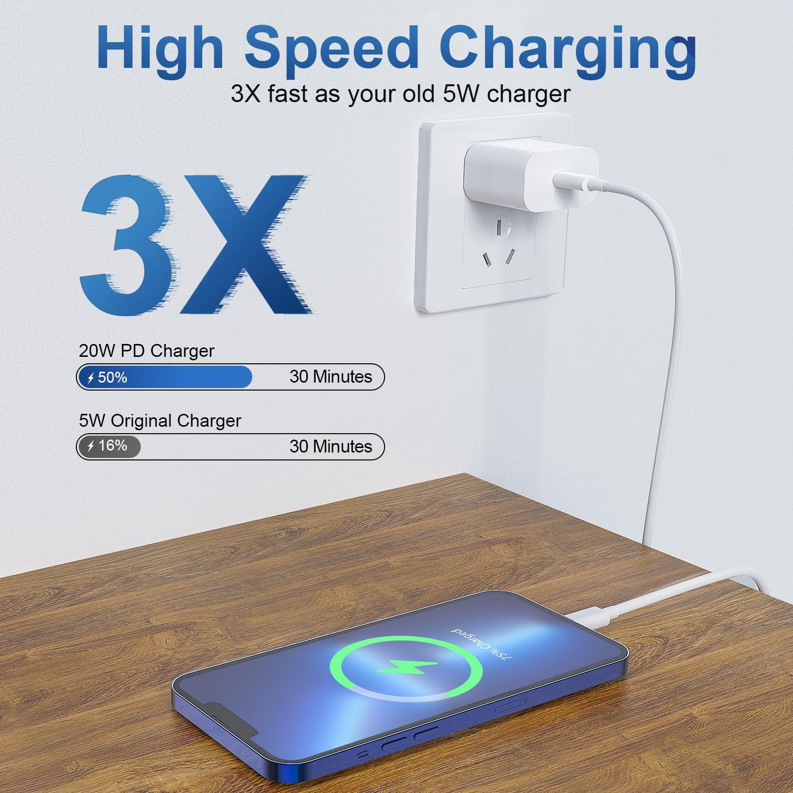 iPhone Fast Charger 6 Pack [Apple MFi Certified] 3 pcs Apple Type C Wall Charger Block with 3 pcs 6FT Long USB C to Lightning Cable Cord for iPhone 14 13 12 11 Pro Max/SE 2022/ipad - Image 3