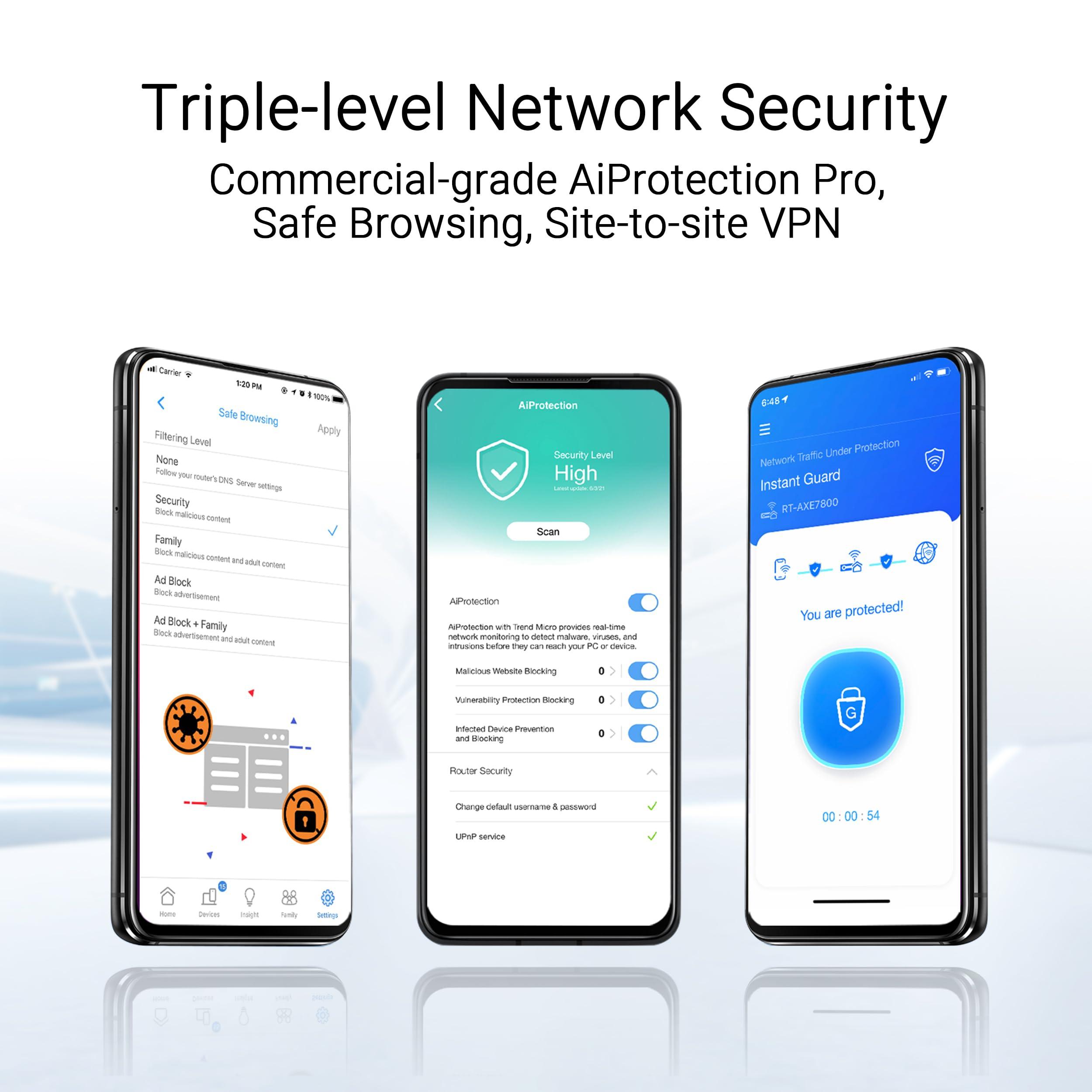 ASUS ZenWiFi BT6 Tri-Band WiFi 7 Mesh, 9.4 Gbps, 5800 sq.ft. (2pk), 2.5G WAN Port, Security and Parental Controls Included, Smart Home Master SSIDs, 4G & 5G Mobile Tethering- BT6 (W-2-PK) - Image 7