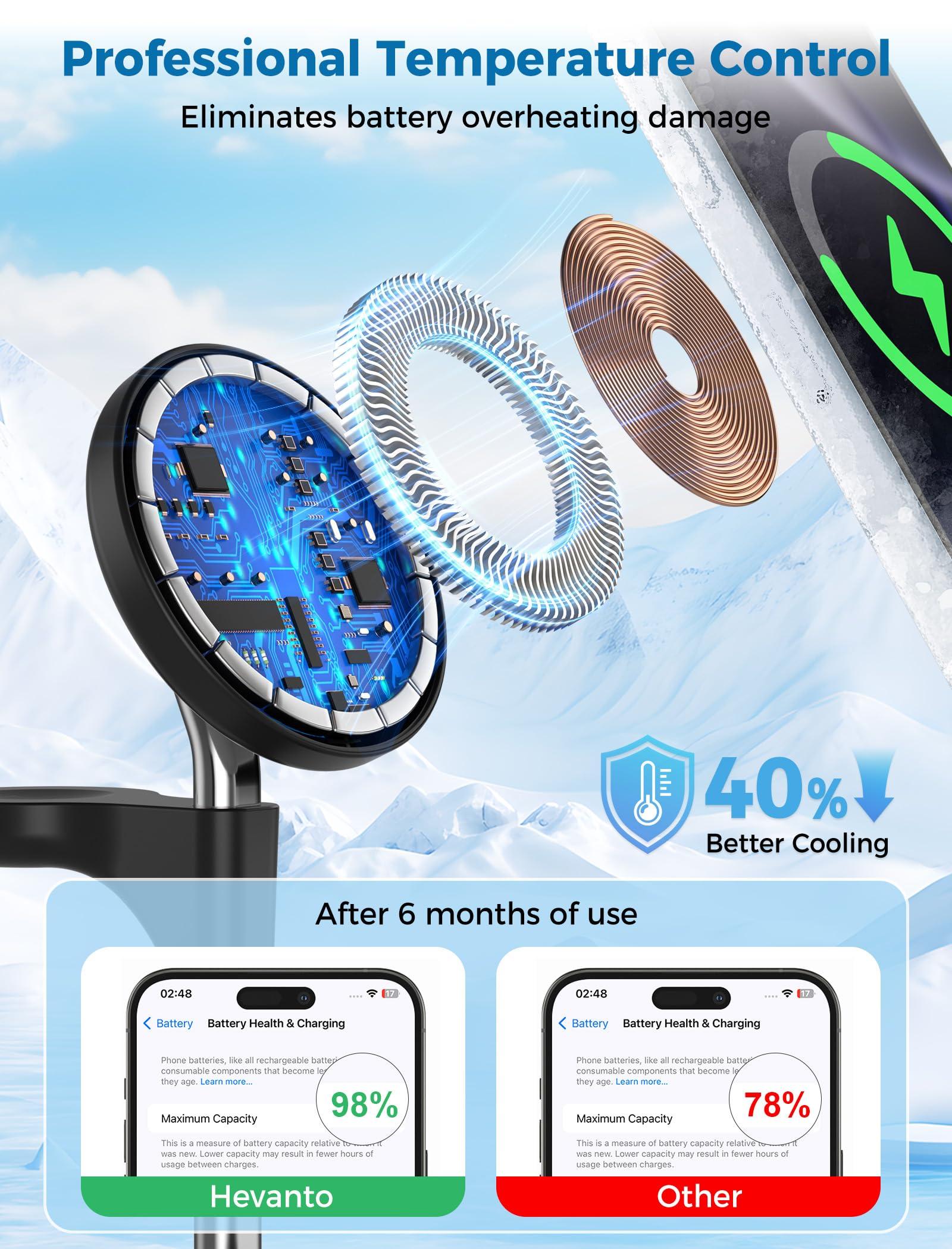 Hevanto 3 in 1 Wireless Charging Station for Apple MagSafe Charger, 15W Fast Qi-Certified Magnetic Mag-Safe Charger Stand for iPhone 16 15 14 13 12 Apple Watch AirPods, Adjustable Angle,Gifts for Men - Image 4