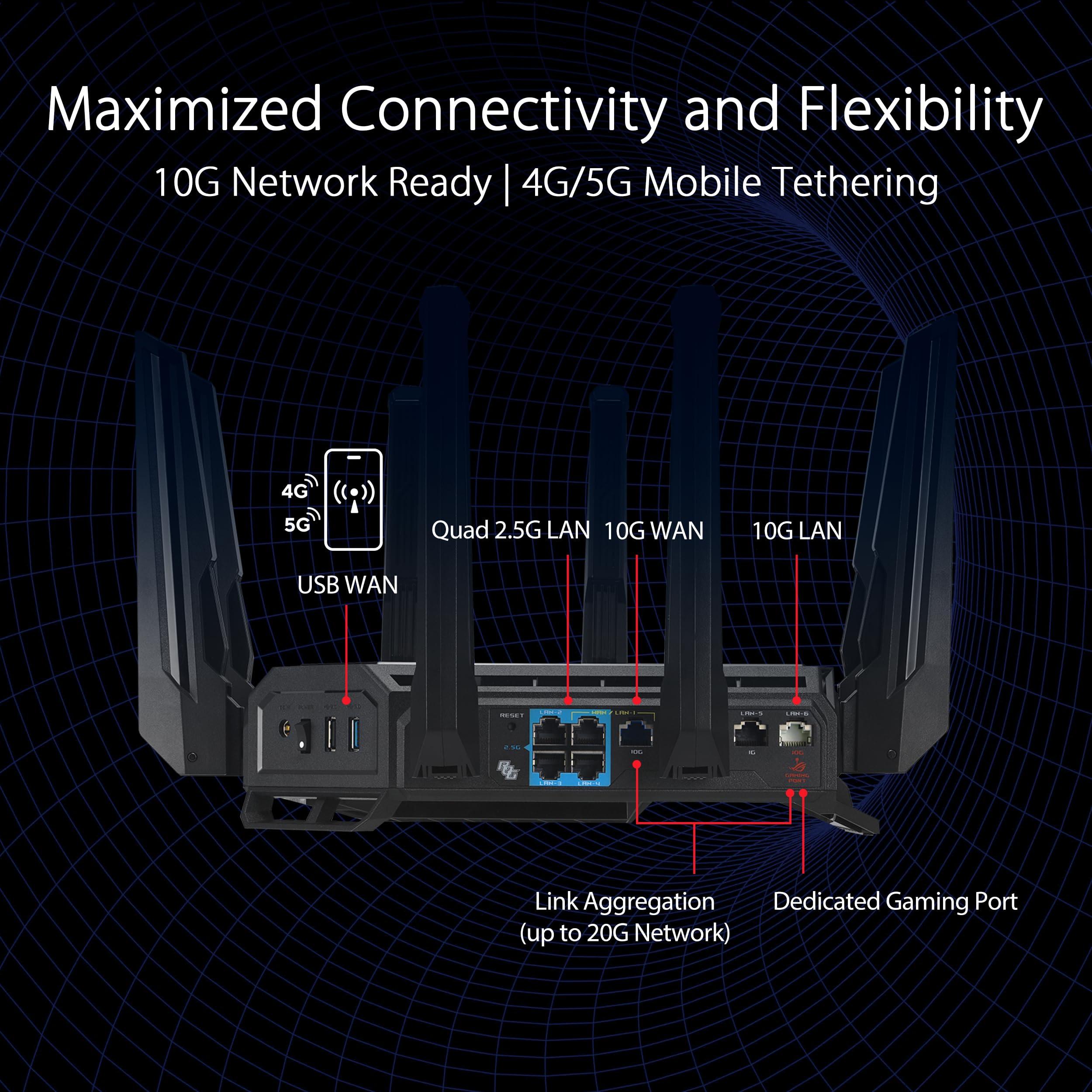 ASUS ROG Rapture GT-BE98 PRO First Quad-Band WiFi 7 Gaming Router supports 320MHz, Dual 10G Port, Triple-level Game Acceleration, Mobile Game Mode, Subscription-Free Security, AiMesh, and VPN features - Image 4