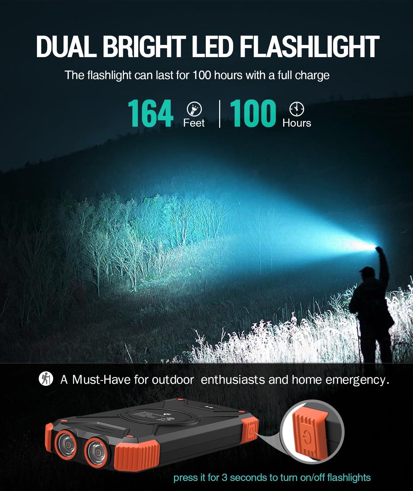 BLAVOR Solar Charger Power Bank 10,000mAh, Portable Wireless Charger, 20W Fast Charging External Battery Pack with USB C for Cell Phones, Solar Panel Charger with Dual Flashlight for Camping - Image 7