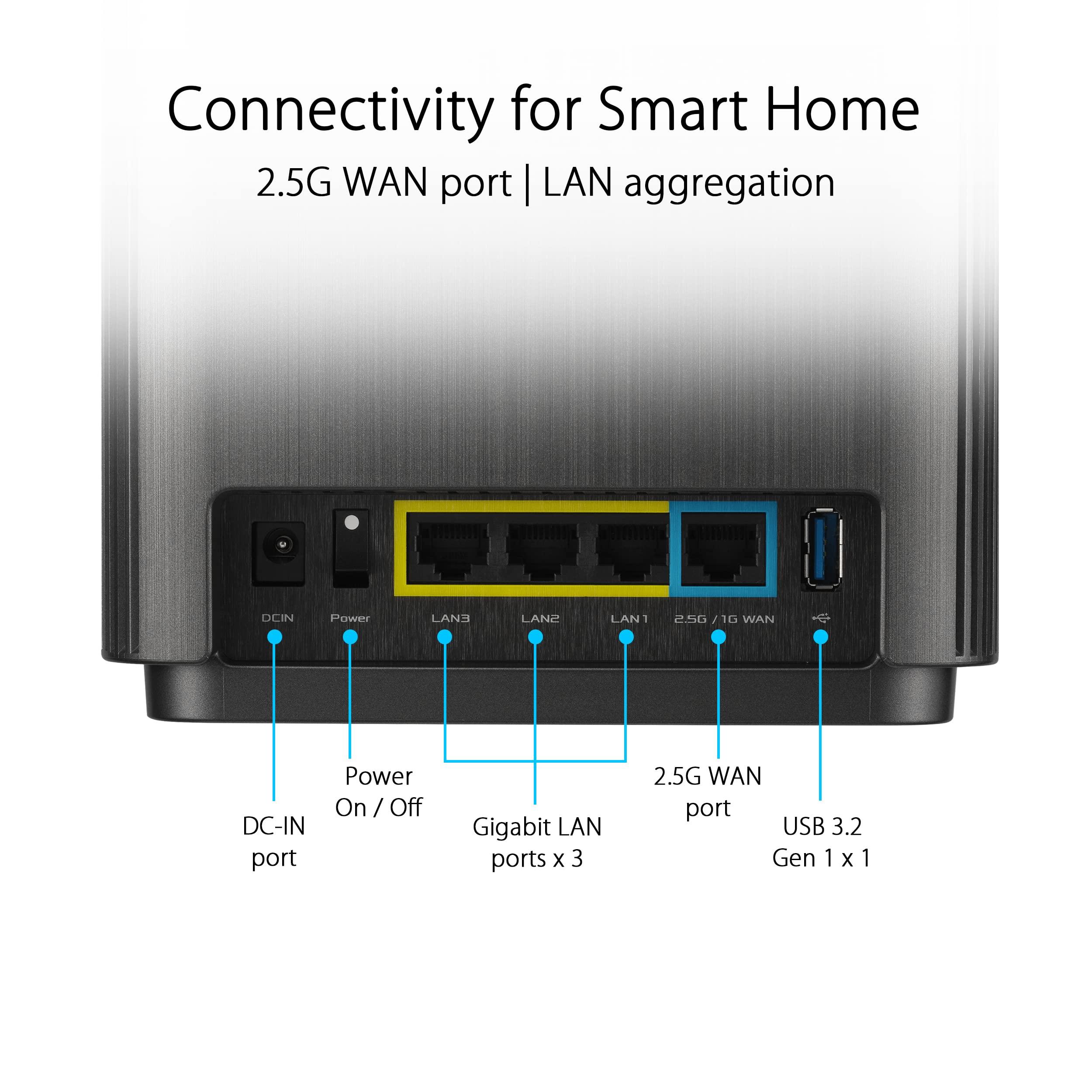 ASUS ZenWiFi XT9 AX7800 Tri-Band WiFi6 Mesh WiFiSystem (2Pack), 802.11ax, up to 5700 sq ft & 6+ Rooms, AiMesh, Lifetime Free Internet Security, Parental Controls, 2.5G WAN Port, UNII 4, Charcoal - Image 9