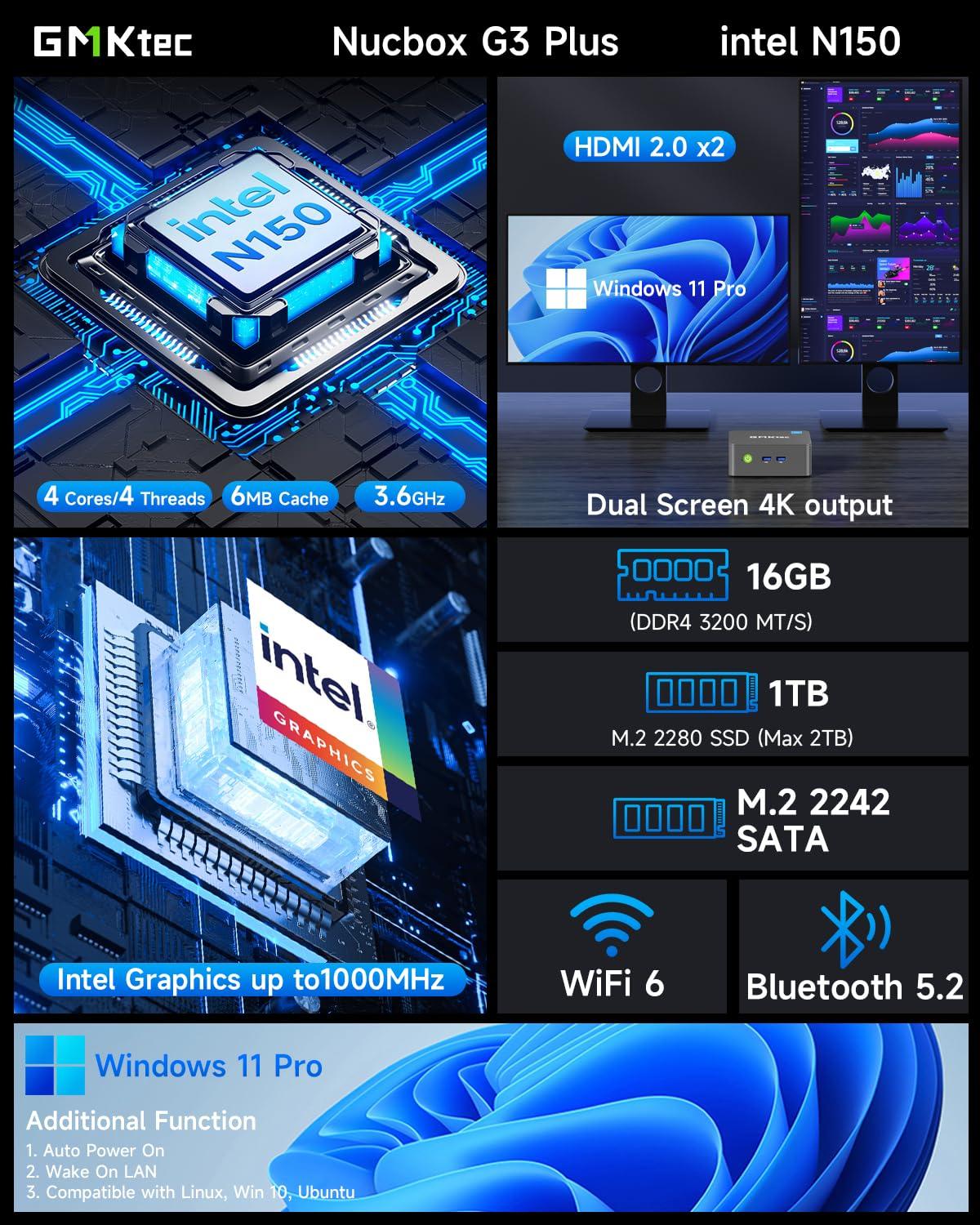 GMKtec Mini PC Intel N150 (Turbo 3.6GHz) 16GB DDR4 1TB PCIe M.2 NVMe SSD, Intel i226-V Desktop Computer 4K Dual HDMI Display/4x USB3.2/WiFi 6/BT5.2/RJ45 Ethernet Nucbox G3 Plus - Image 3