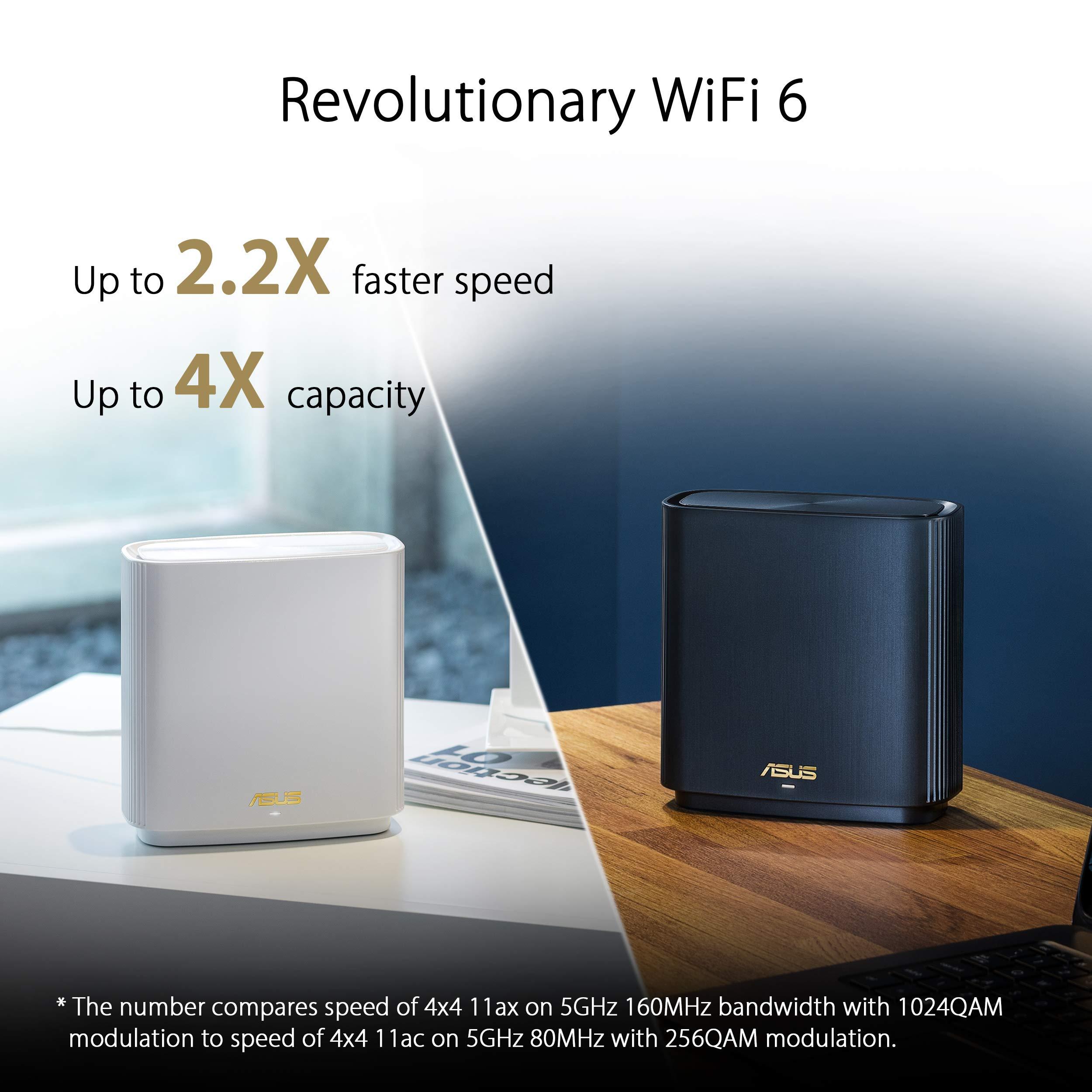 ASUS ZenWiFi AX6600 Tri-Band Mesh WiFi 6 System (XT8 2PK) - Whole Home Coverage up to 5500 sq.ft & 6+ rooms, AiMesh, Included Lifetime Internet Security, Easy Setup, 3 SSID, Parental Control, White - Image 2