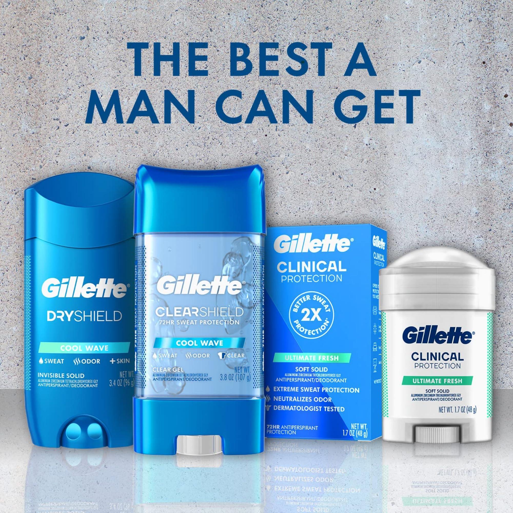 Gillette Clinical Antiperspirant and Deodorant for Men, 72hr Sweat & Odor Protection, Long Lasting Freshness, Anti-White Mark Technology, Soft Solid, Ultimate Fresh Scent, 1.7 oz (Pack of 3) - Image 12