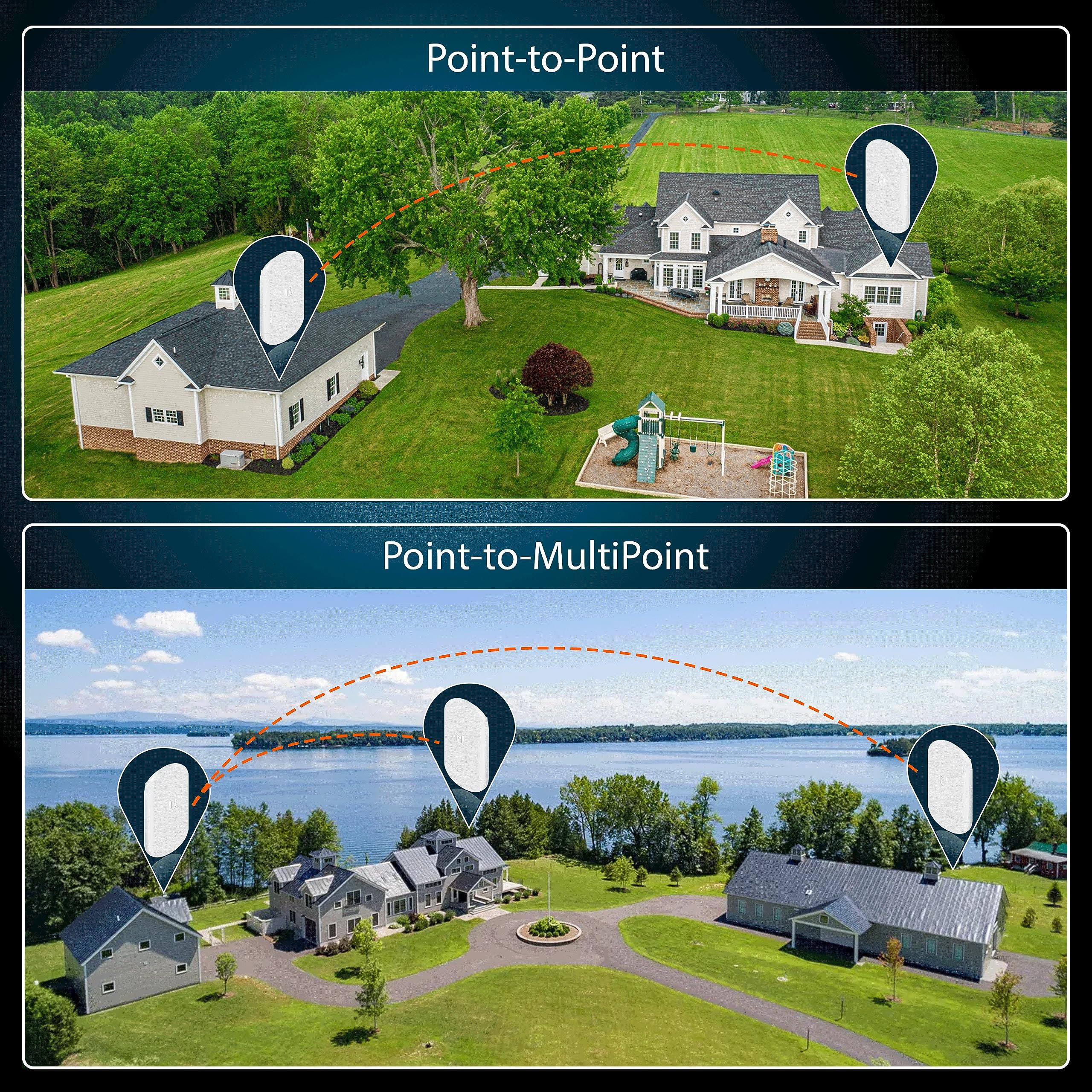 Wireless Bridge Ubiquiti LOCO5AC PRE-CONFIGURED, Bundle of 2 Ubiquiti Nanostation LOCO 5AC, Point to Point Outdoor WiFi Bridge, Plugh and Play, 5GHz, 450+Mbps, 10+km Link Range, Network Bridge - Image 5
